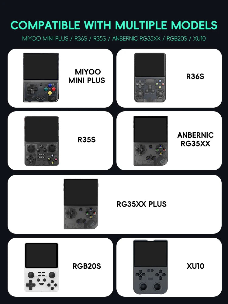 Data Frog R36S Retro Gaming Case – EVA Protective Bag for RG35XX, R35S & Miyoo Mini Plus