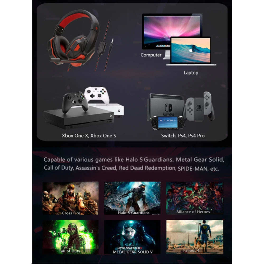 Wired Gaming Headset for PS4/PS5/Xbox/PC/Smartphone – 120° Adjustable Noise Cancelling Headphones with Microphone