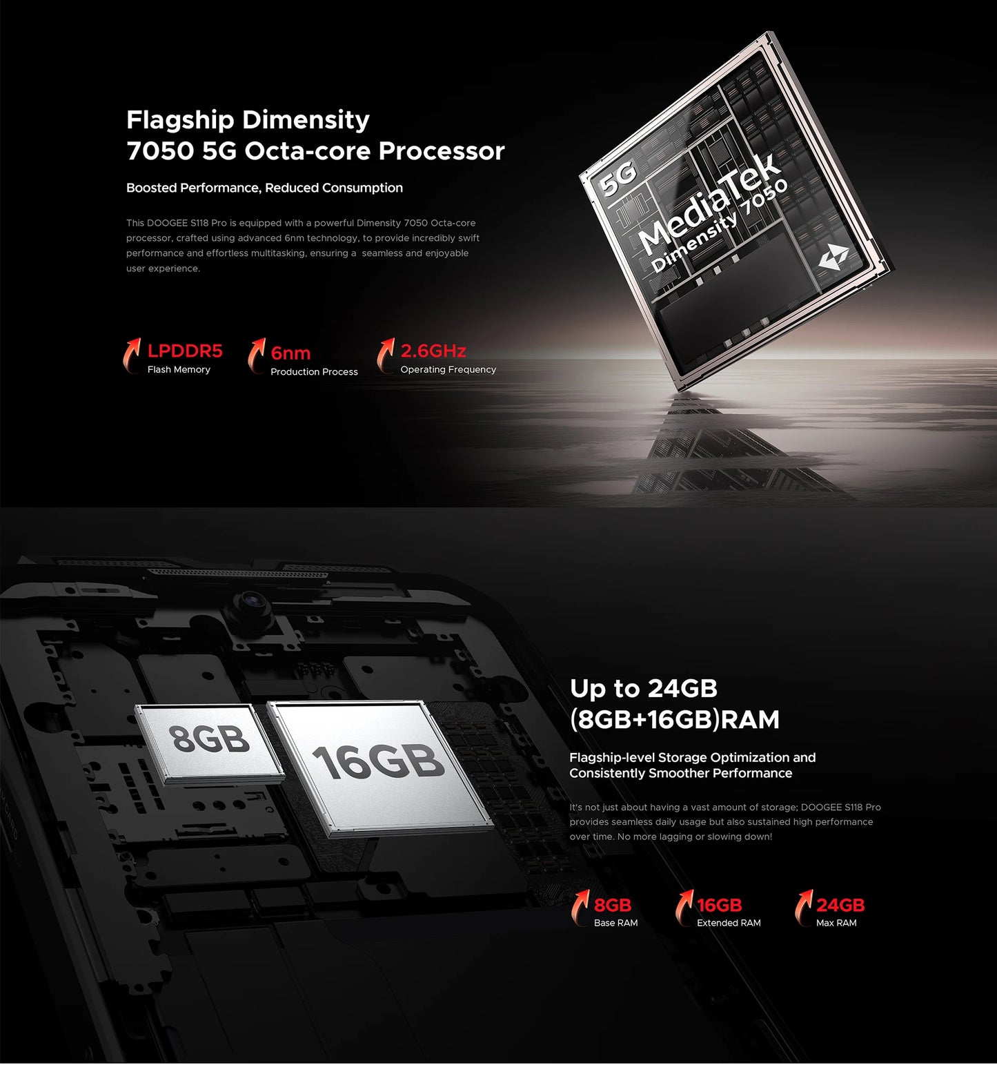 DOOGEE S118 Pro Rugged Smartphone – 5G, 6.6" FHD+ 120Hz Display, Dimensity 7050, 8GB RAM + 512GB ROM, 10800mAh Battery, NFC