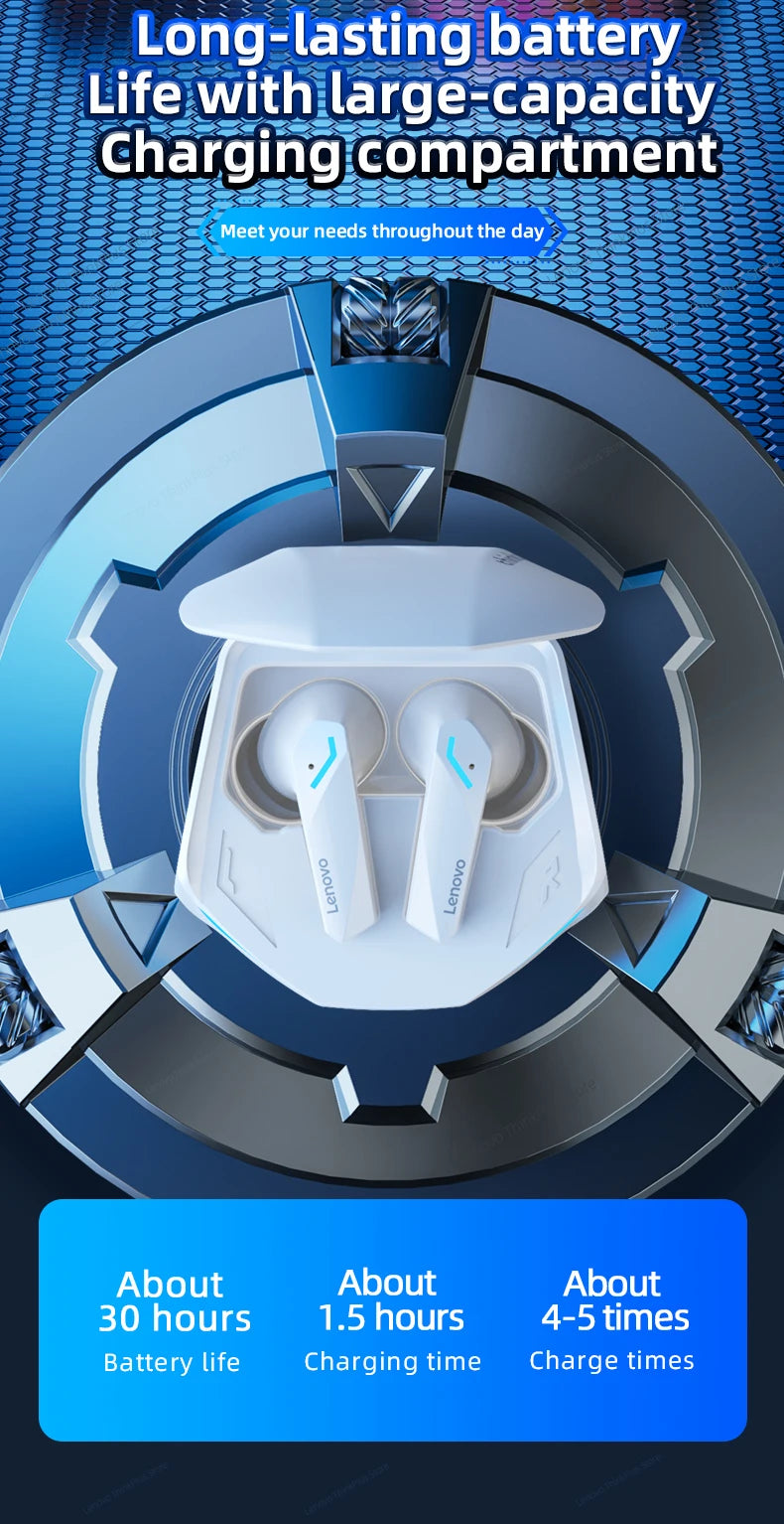 Lenovo GM2 Pro Wireless Gaming Earbuds – Bluetooth 5.3, Low Latency