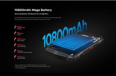 DOOGEE S118 Pro Rugged Smartphone – 5G, 6.6" FHD+ 120Hz Display, Dimensity 7050, 8GB RAM + 512GB ROM, 10800mAh Battery, NFC