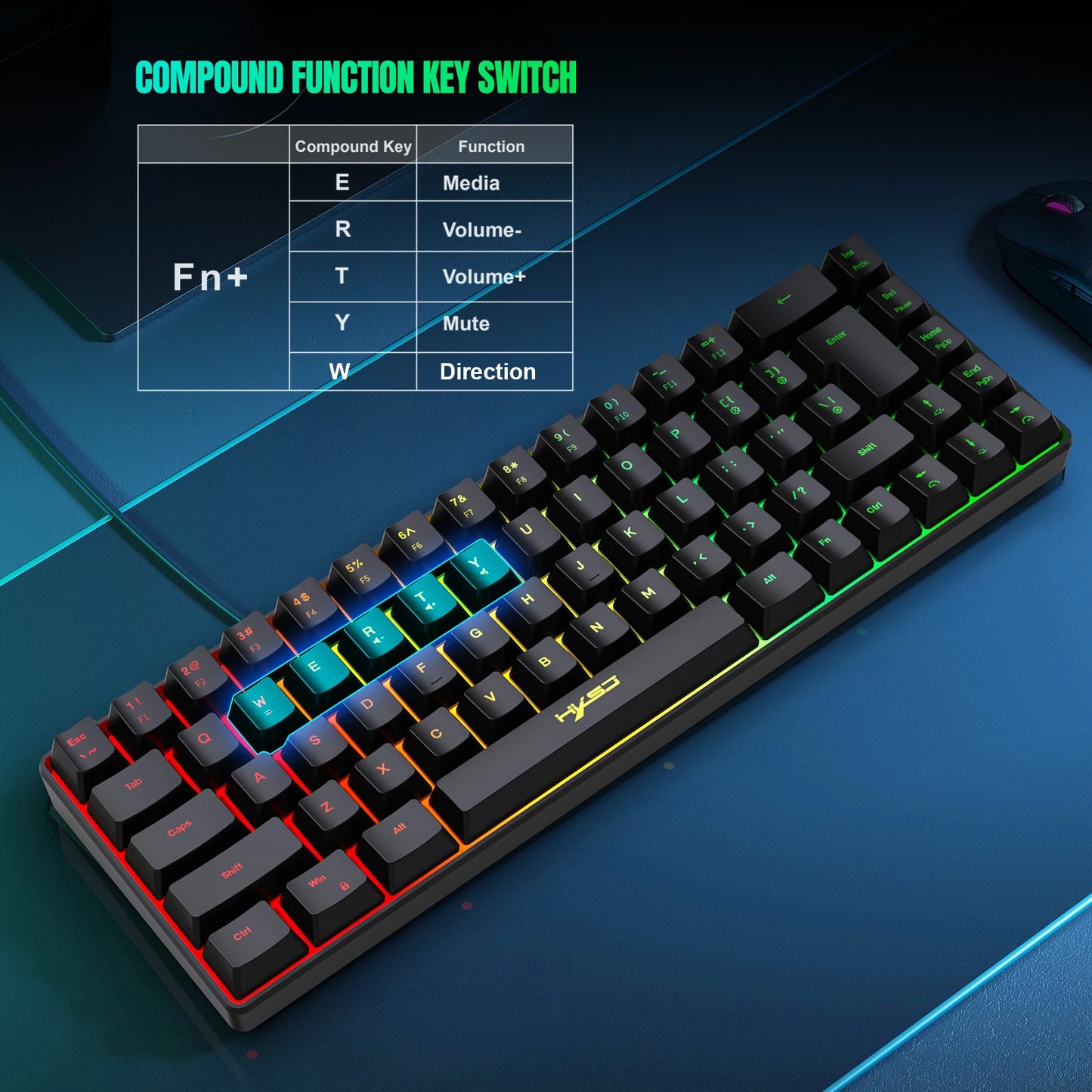 60% Gaming Keyboard and Mouse Combo – Compact Wired RGB Keyboard & Mouse Set for PC, Laptop & Office Use (White)